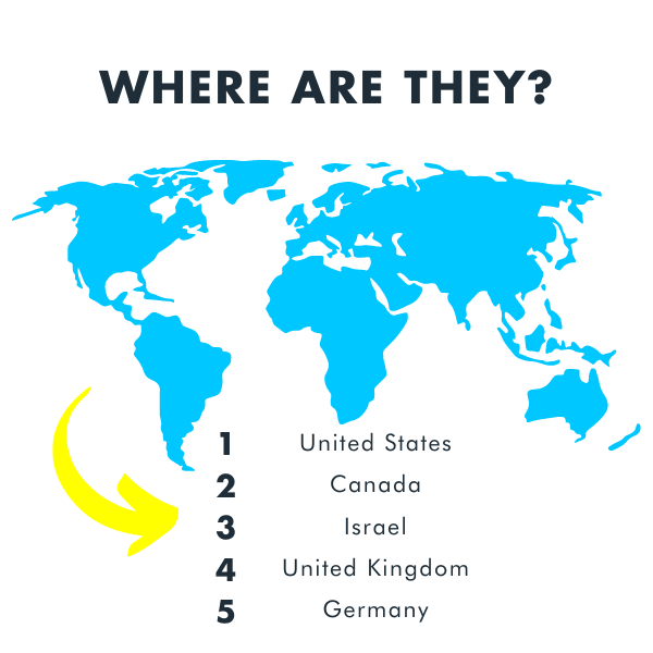 Where are they ASE21